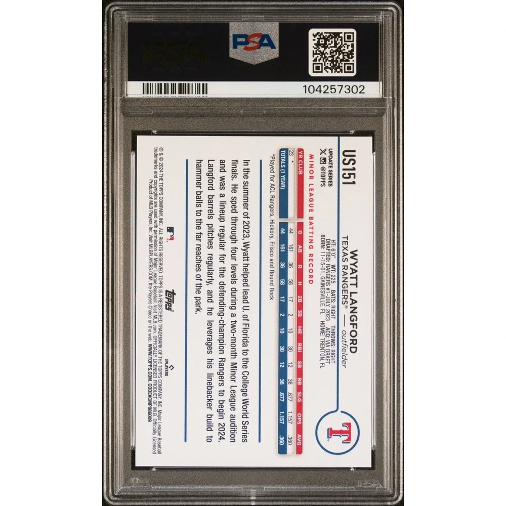 N/A 2024 topps